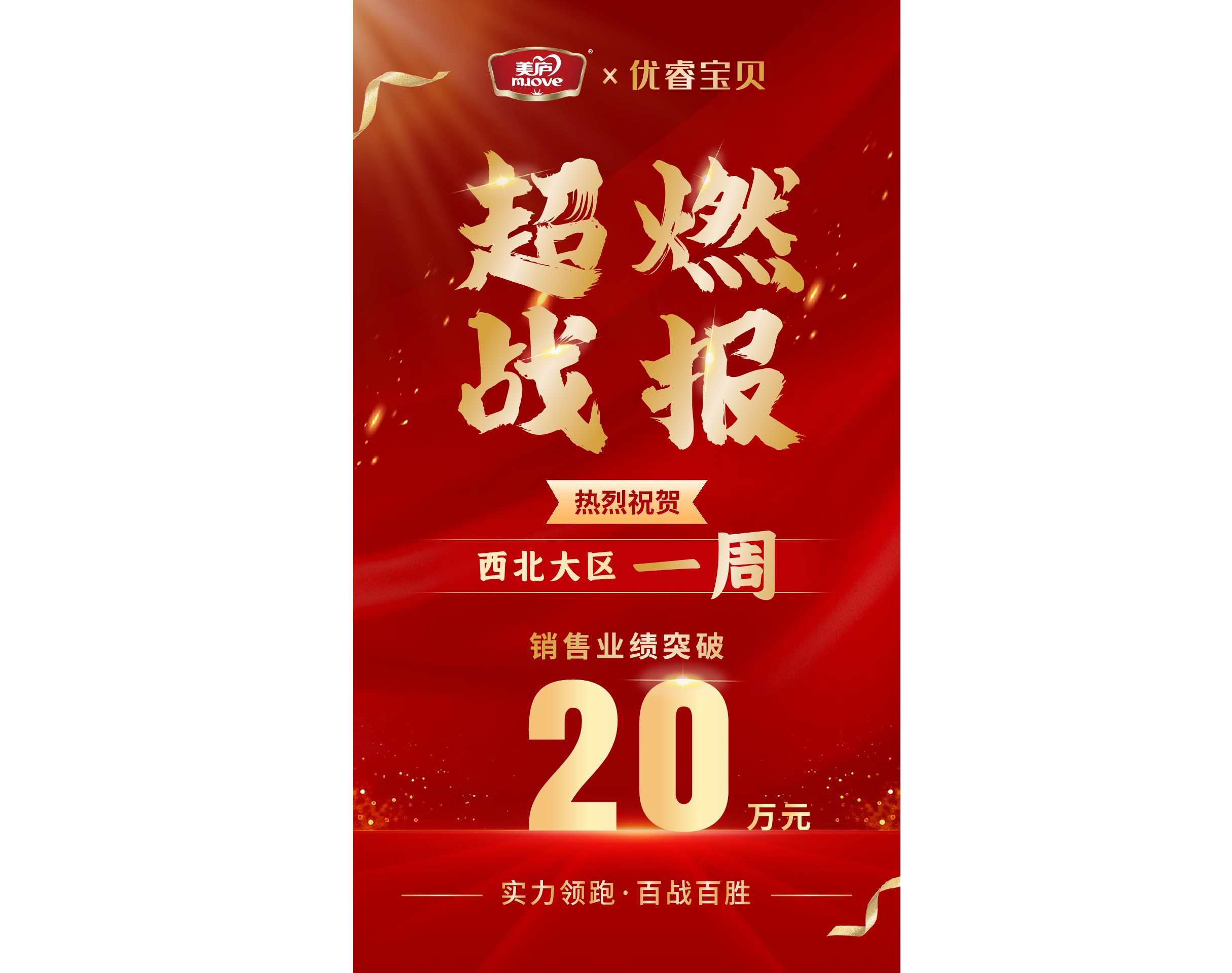 西北大区启动“朝阳秋季冲刺PK赛”，美庐臻铂单品7日销售业绩突破20万！